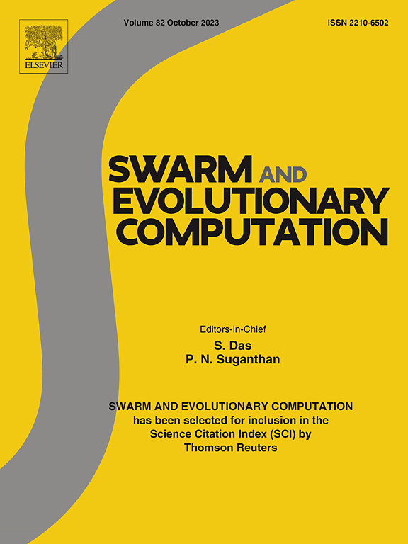 Go to journal home page - Swarm and Evolutionary Computation